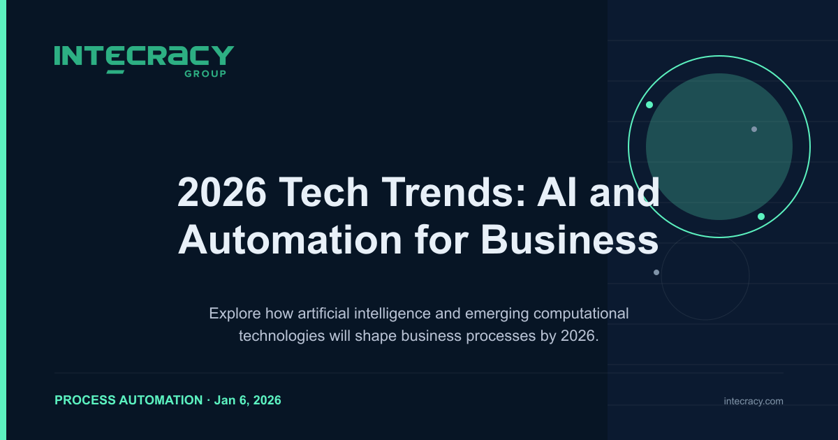 2026 Tech Trends: AI and Automation for Business — Intecracy Group
