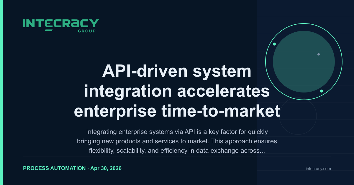 API-driven system integration accelerates enterprise time-to-market ...