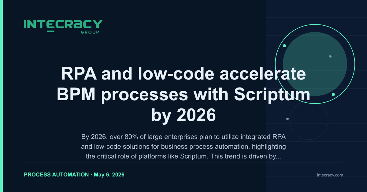 RPA and low-code accelerate BPM processes with Scriptum by 2026 ...